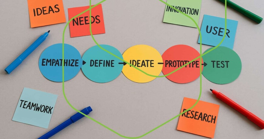 Design Thinking