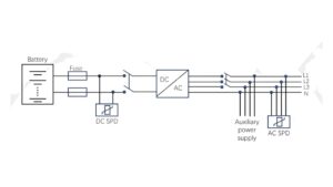 ReeXing AGR215L – BESS Sistema de Almacenamiento de Energía 215 kWh con Enfriamiento Líquido e IP54 | Alejandra Chacon