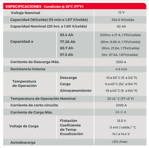 OBS12300HR