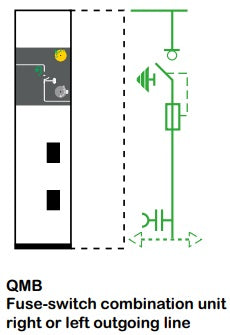 SM6 ETS 15KV QMB  SM615QMBM20