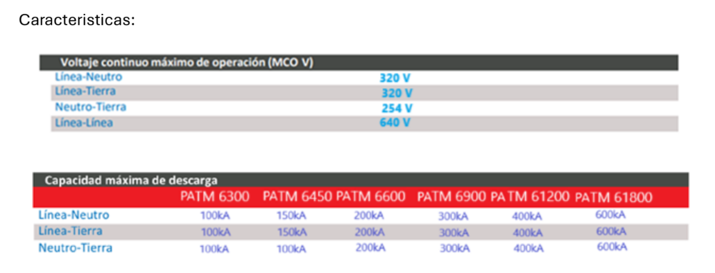 PA TM 6900 Supresor de Picos Power-All 900kA 254/440, Proteccion L-N 300kA | Alejandra Chacon