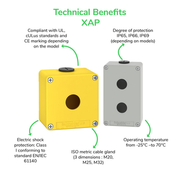 METALLIC ENCLOSURE  XAPG29202