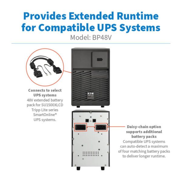 Módulo de batería extendida (EBM) de 48 V de la serie Tripp Lite para sistema UPS SmartOnline SU1500XLCD, torre BP48V | Alejandra Chacon