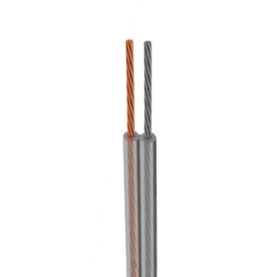 MTS. POT CRISTAL 2X22 TRAMO  POT22T
